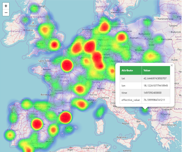 Example heatmap for points data