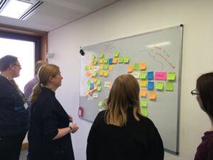 People focused on a whiteboard covered in post-it notes and headings